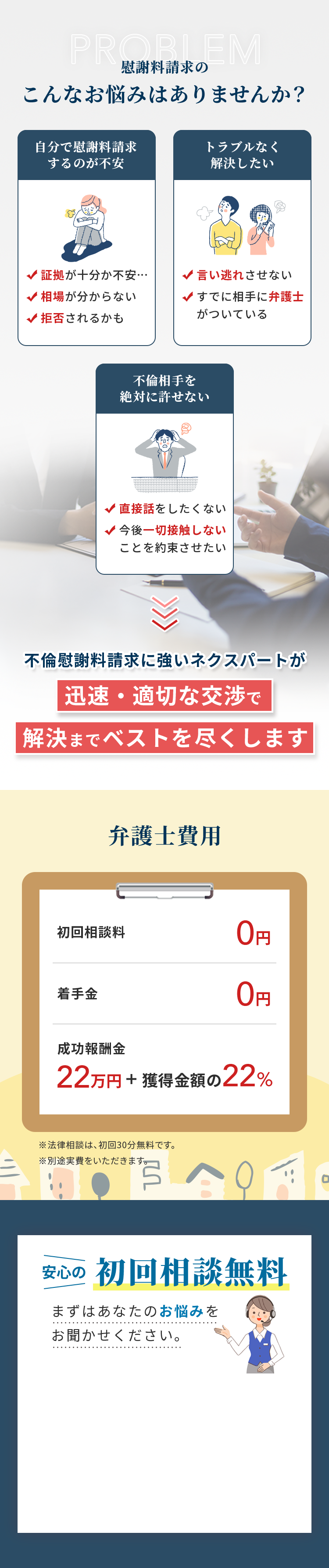慰謝料請求のこんなお悩みはありませんか？ 自分で慰謝料請求するのが不安 証拠が十分か不安 相場が分からない 拒否されるかも トラブルなく解決したい 言い逃れさせない すでに相手に弁護士がついている 不倫相手を絶対に許せない 直接話をしたくない 今後一切接触しないことを約束させたい 不倫慰謝料請求に強いネクスパートが迅速・適切な交渉で解決までベストを尽くします 弁護士費用 初回相談料 0円 着手金 0円 成功報酬金 22万円プラス獲得金額の22% ※法律相談は、初回30分無料です。 ※別途実費をいただきます。 安心の初回相談無料 まずはあなたのお悩みをお聞かせください。