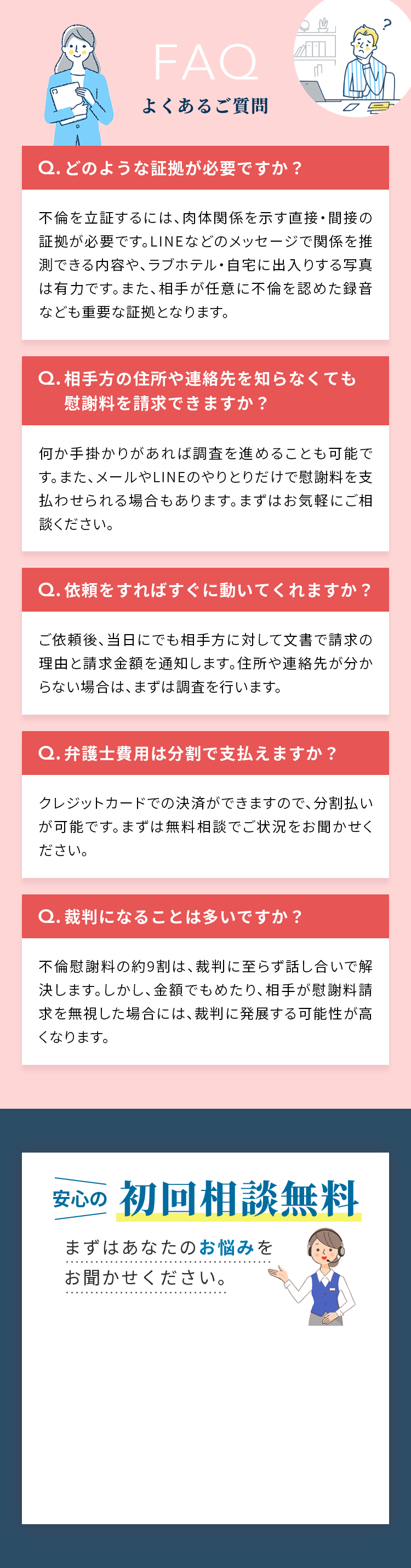 FAQ よくあるご質問 Q.どのような証拠が必要ですか？ 不倫を立証するには、肉体関係を示す直接・間接の証拠が必要です。LINEなどのメッセージで関係を推測できる内容や、ラブホテル・自宅に出入りする写真は有力です。また、相手が任意に不倫を認めた録音なども重要な証拠となります。 Q.相手方の住所や連絡先を知らなくても慰謝料を請求できますか？ 何か手掛かりがあれば調査を進めることも可能です。また、メールやLINEのやりとりだけで慰謝料を支払わせられる場合もあります。まずはお気軽にご相談ください。 Q.依頼をすればすぐに動いてくれますか？ ご依頼後、当日にでも相手方に対して文書で請求の理由と請求金額を通知します。住所や連絡先が分からない場合は、まずは調査を行います。 Q.弁護士費用は分割で支払えますか？ クレジットカードでの決済ができますので、分割払いが可能です。まずは無料相談でご状況をお聞かせください。 Q.裁判になることは多いですか？ 不倫慰謝料の約9割は、裁判に至らず話し合いで解決します。しかし、金額でもめたり、相手が慰謝料請求を無視した場合には、裁判に発展する可能性が高くなります。 安心の初回相談無料 まずはあなたのお悩みをお聞かせください。